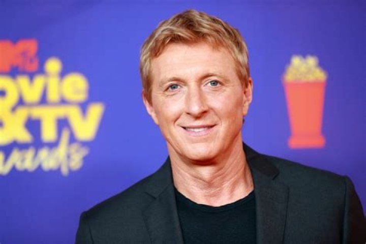 Latest News And Updates On William Zabka In 2023