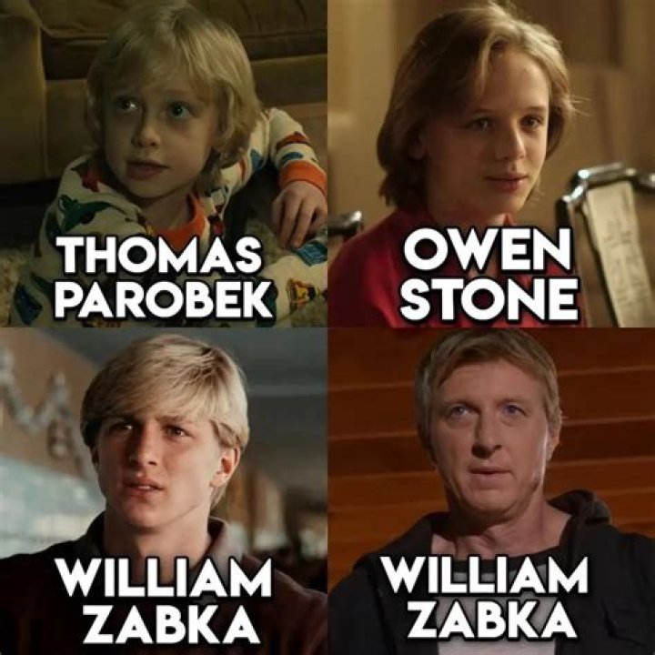 Learn All About William Zabka's Children: Ages, Facts And More