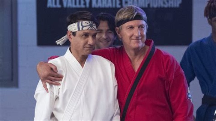 Uncover The Truth About William Zabka's Sons: A Comprehensive Guide