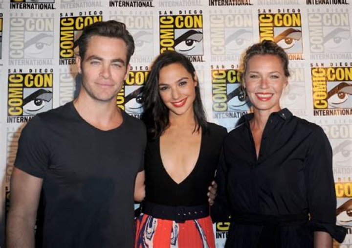 The Ultimate Guide To The Wonder Woman Cast