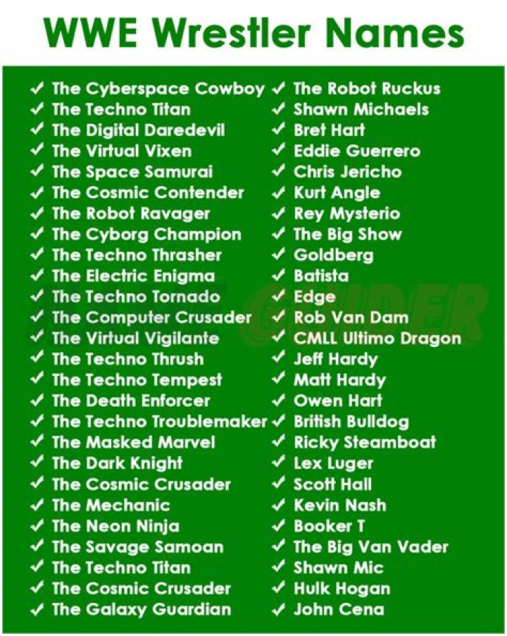 The Ultimate Guide To Creating Unforgettable Wrestling Names