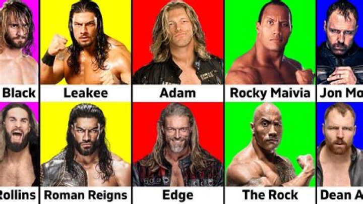 The Ultimate Guide To WWE Wrestlers' Names: Past, Present, And Future