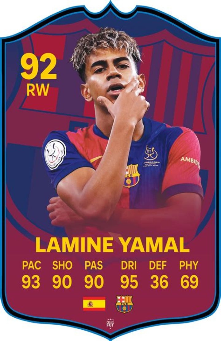 Discover The Ultimate Financial Solution: The Unbeatable Yamal Card