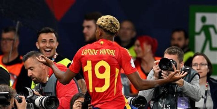 Essential Guide To Understanding And Managing