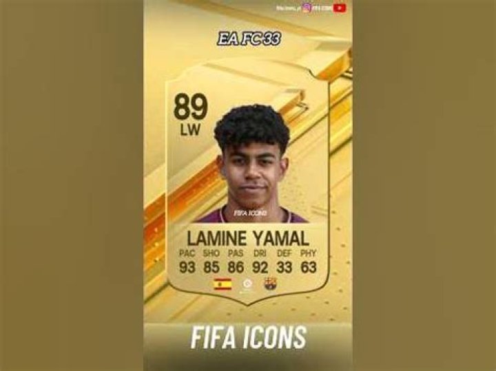 Meet Yamine Lamal: The Rising Star Of FIFA