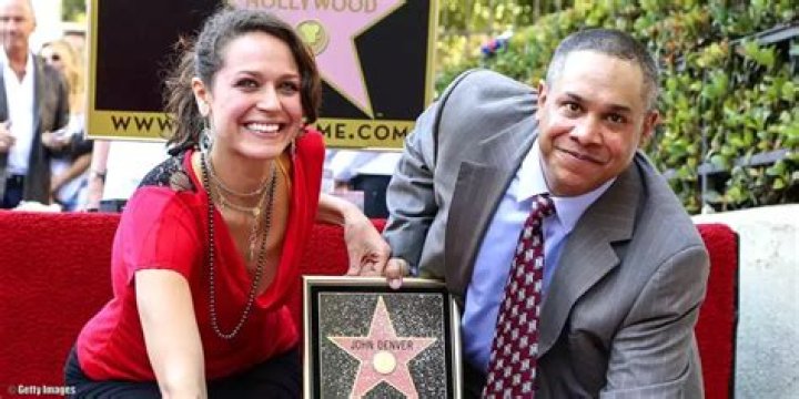 Legendary Musician: The Life And Legacy Of Zachary John Denver