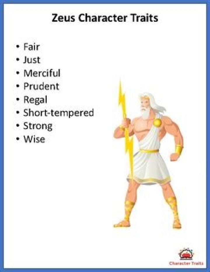 Zeus Characteristics: Unveiling The Power Of The Greek God