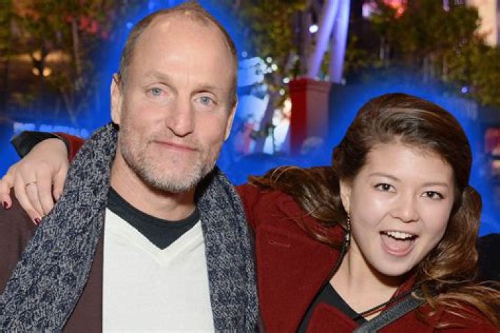 A Profile Of Accomplishments And Impact